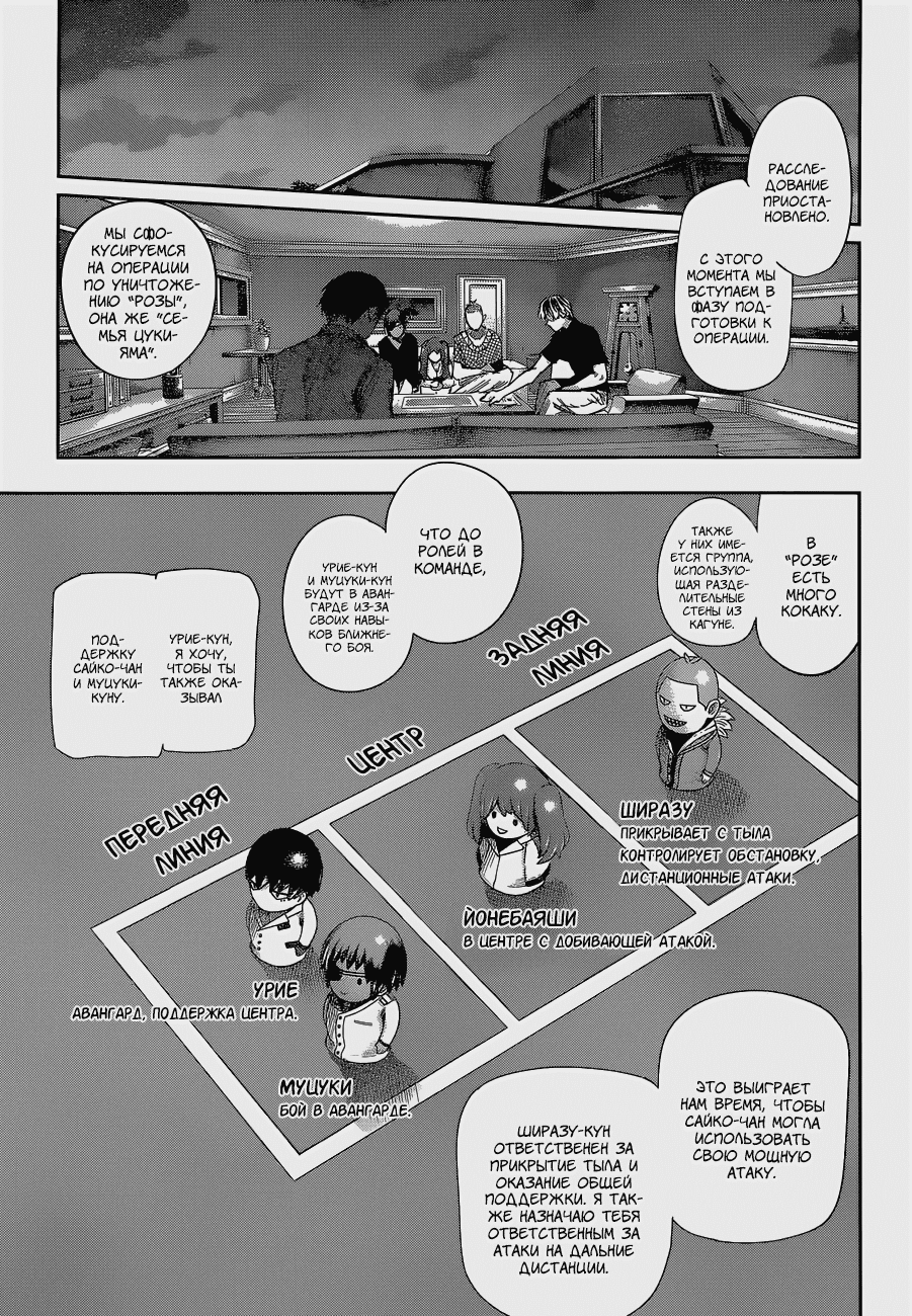 Манга Токийский гуль: Перерождение - Глава 45 Страница 6