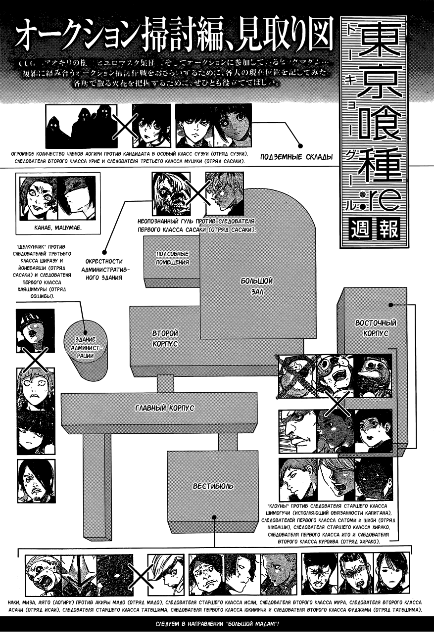 Манга Токийский гуль: Перерождение - Глава 26 Страница 19