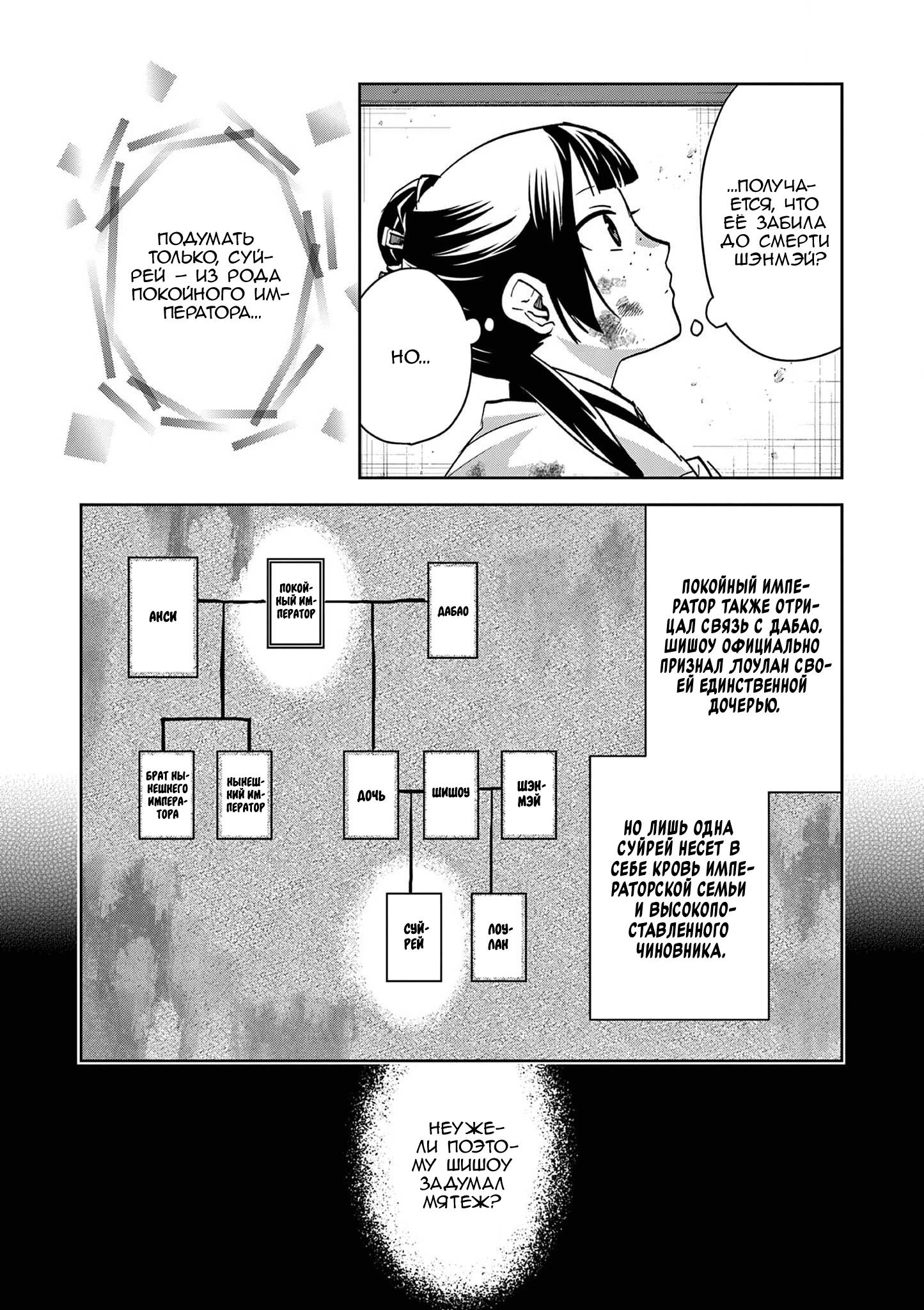 Манга Монолог аптекаря: Заметки Маомао о тайнах гарема - Глава 73 Страница 10