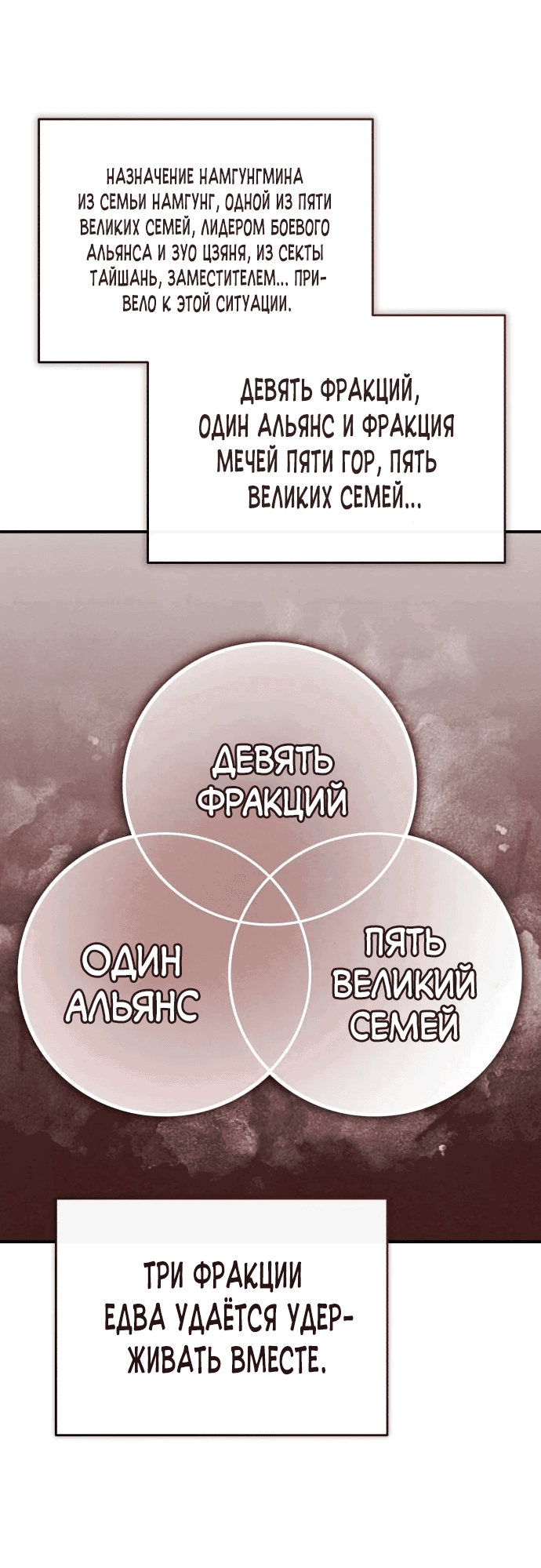 Манга Возвращение демонического мага - Глава 35 Страница 69