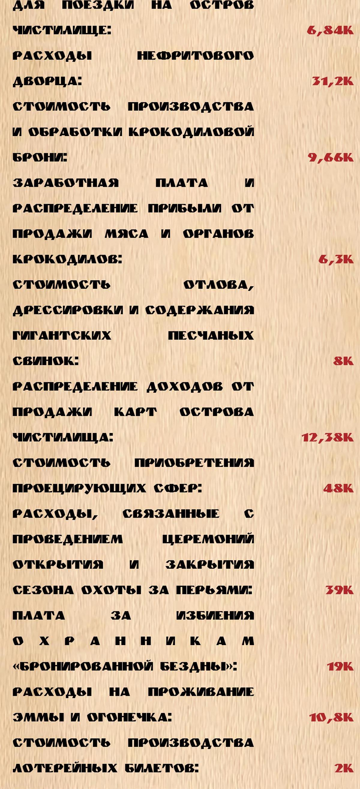 Манга Буржуазный герой - Глава 126 Страница 60