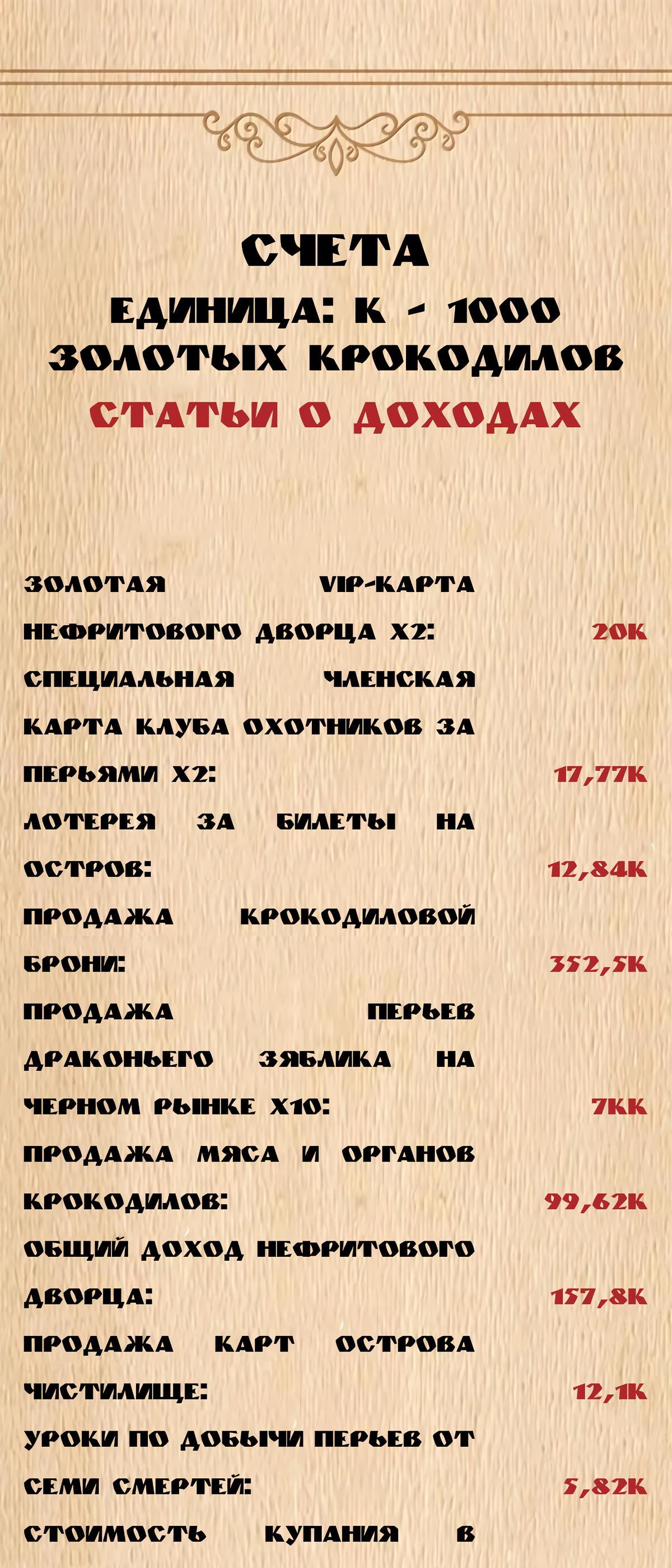 Манга Буржуазный герой - Глава 126 Страница 57
