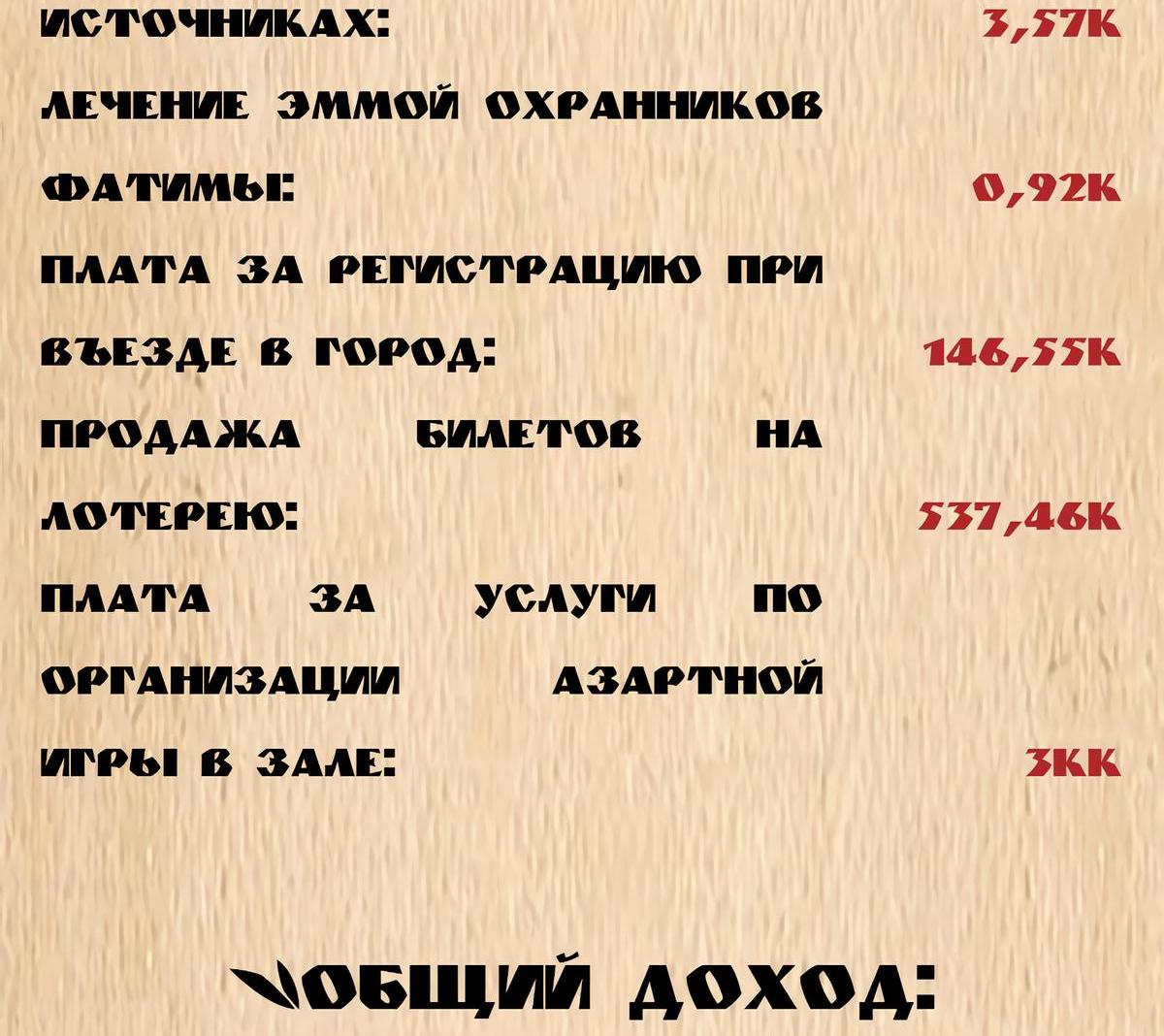 Манга Буржуазный герой - Глава 126 Страница 58