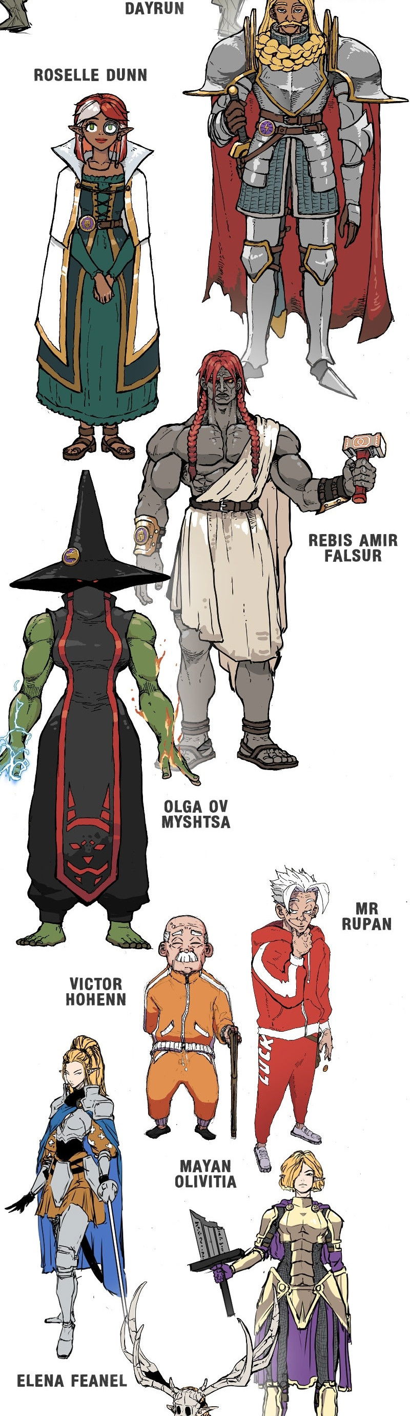 Манга Гул (Перезапуск) - Глава 170 Страница 82