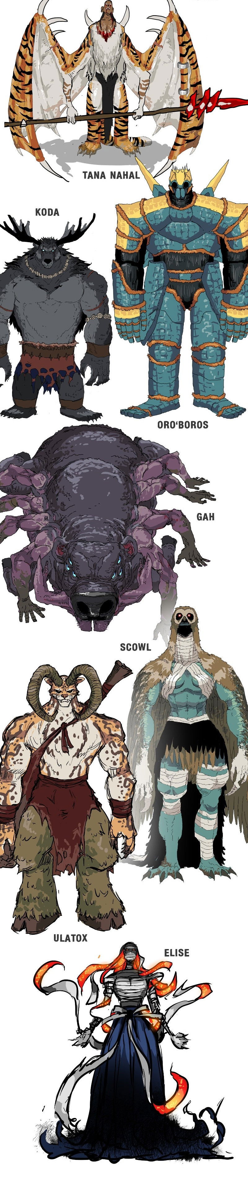 Манга Гул (Перезапуск) - Глава 170 Страница 89