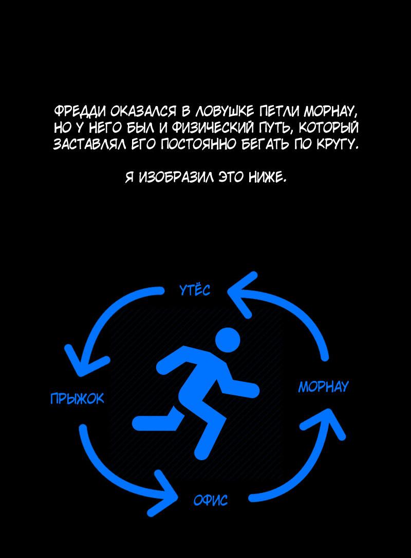 Манга Терапия Мелвины - Глава 82 Страница 76