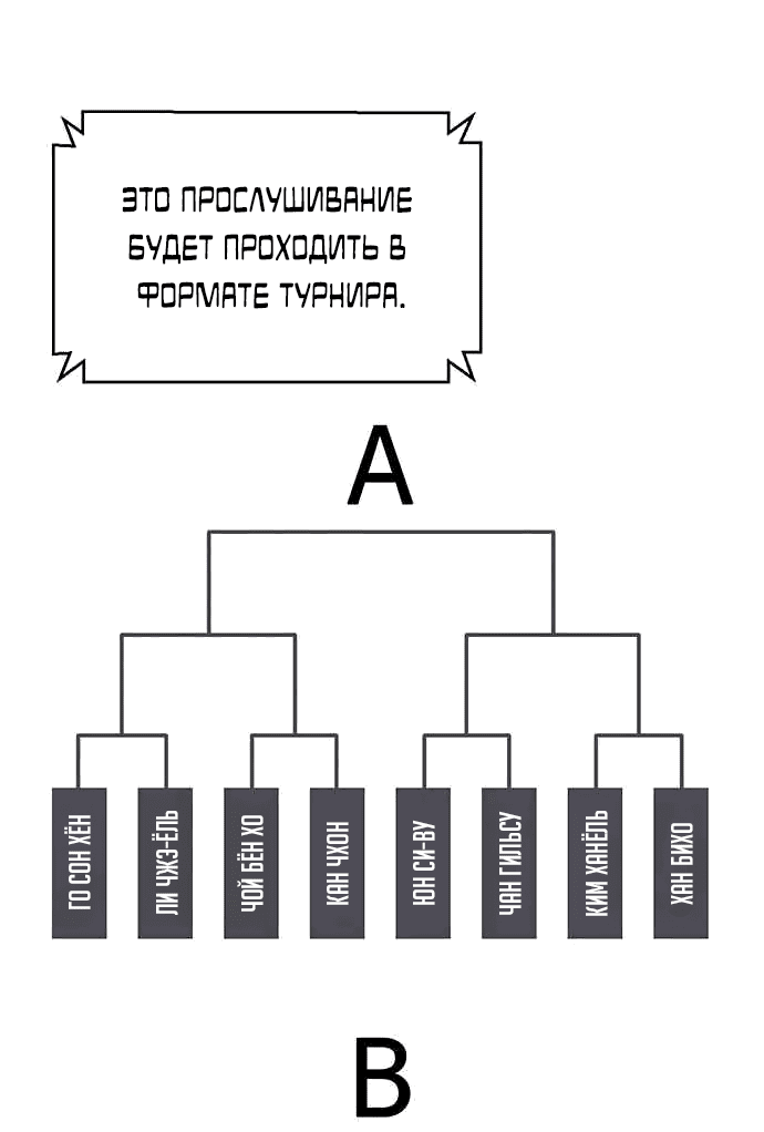 Манга Законы игры - Глава 17 Страница 13