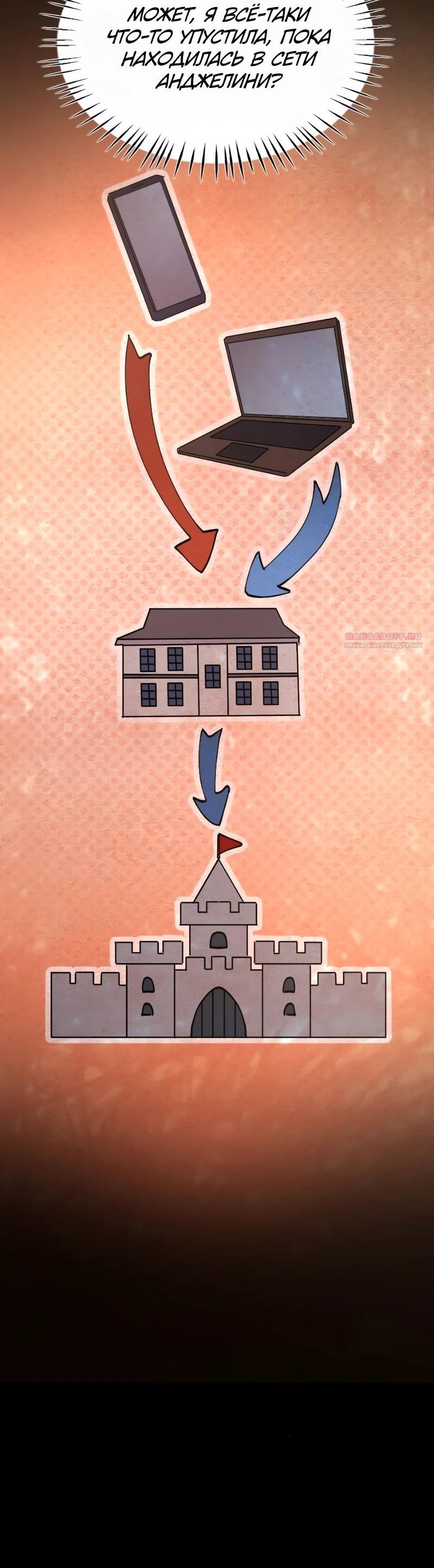 Манга Няня мафиози - Глава 91 Страница 6