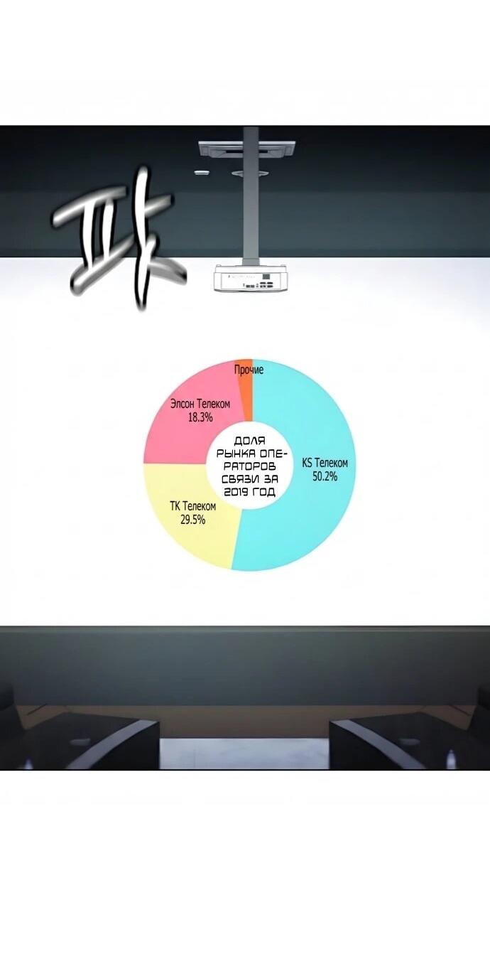 Манга Лучший во всем - Глава 122 Страница 6