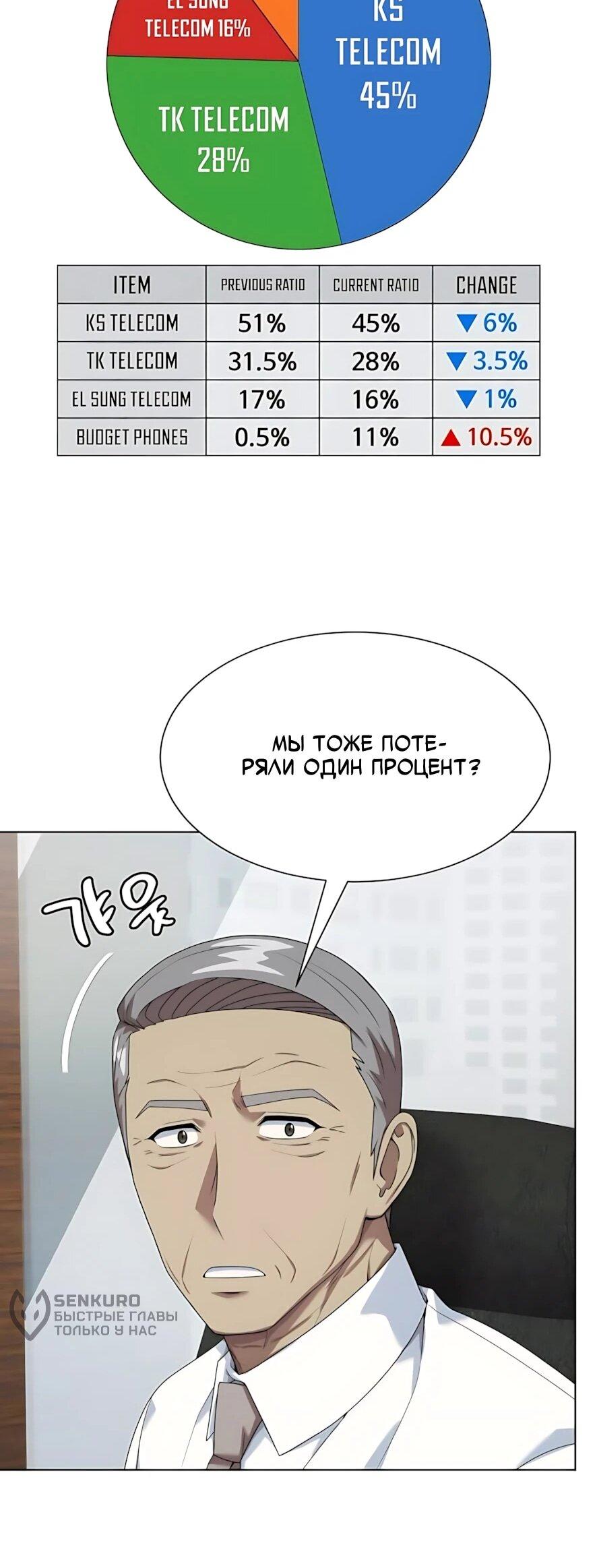 Манга Лучший во всем - Глава 123 Страница 55