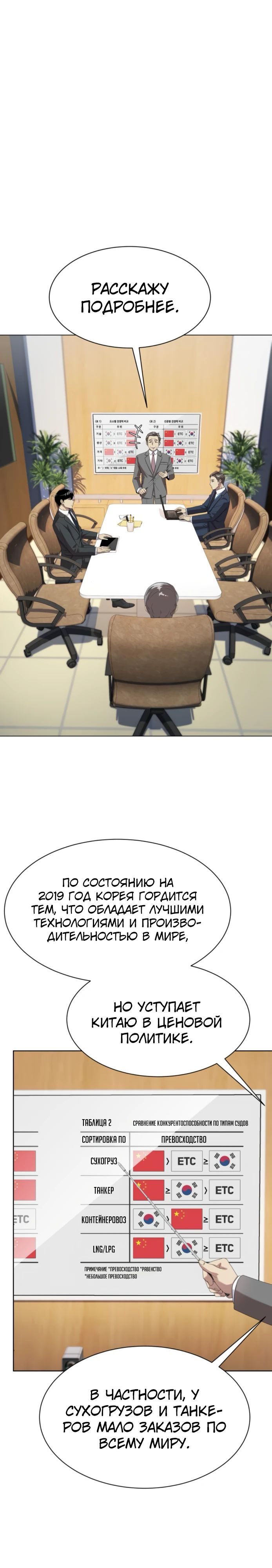 Манга Лучший во всем - Глава 86 Страница 10