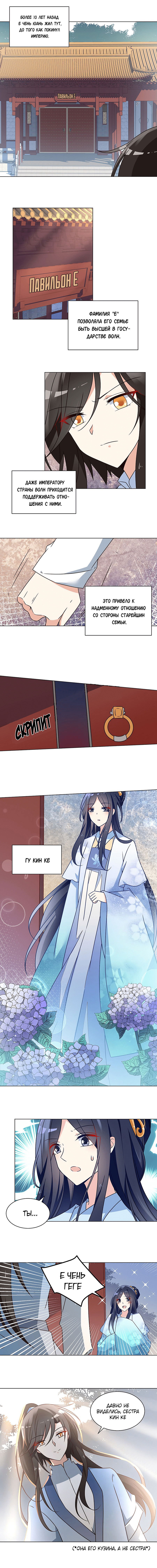 Манга Рождение сильнейшего мастера - Глава 59 Страница 2