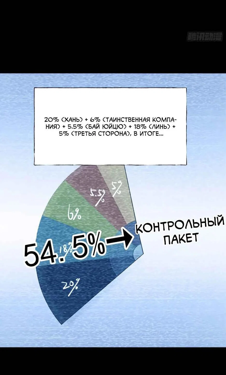 Манга Я буду королём в этой жизни - Глава 270 Страница 33