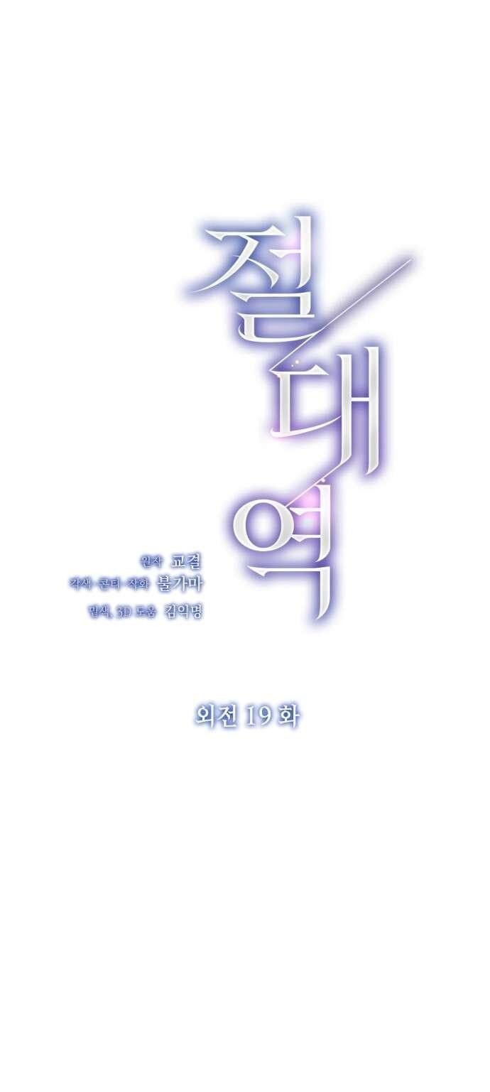 Манга Абсолютный порог - Глава 79 Страница 1