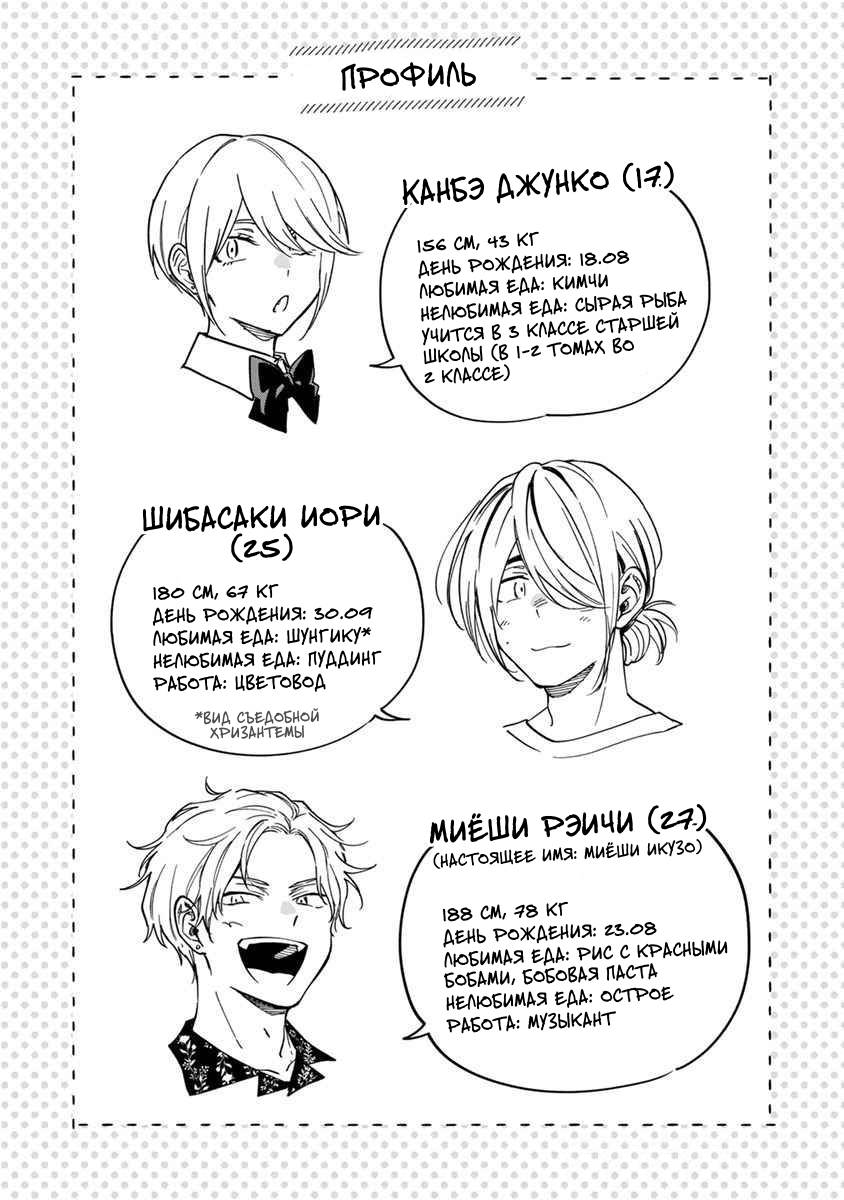 Манга Я не могу дышать из-за тебя - Глава 27 Страница 19