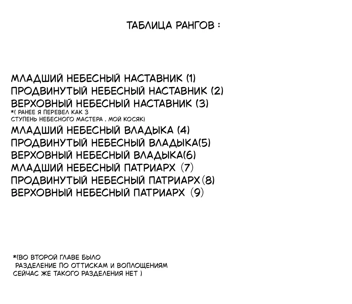 Манга Небесная жемчужина: перевоплощение - Глава 149 Страница 43
