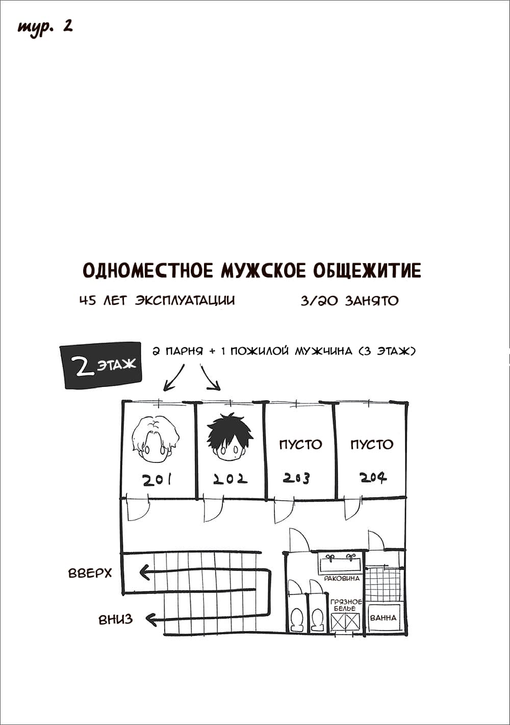Манга Тот, кого вы видите справа от меня - мой парень - Глава 1 Страница 32