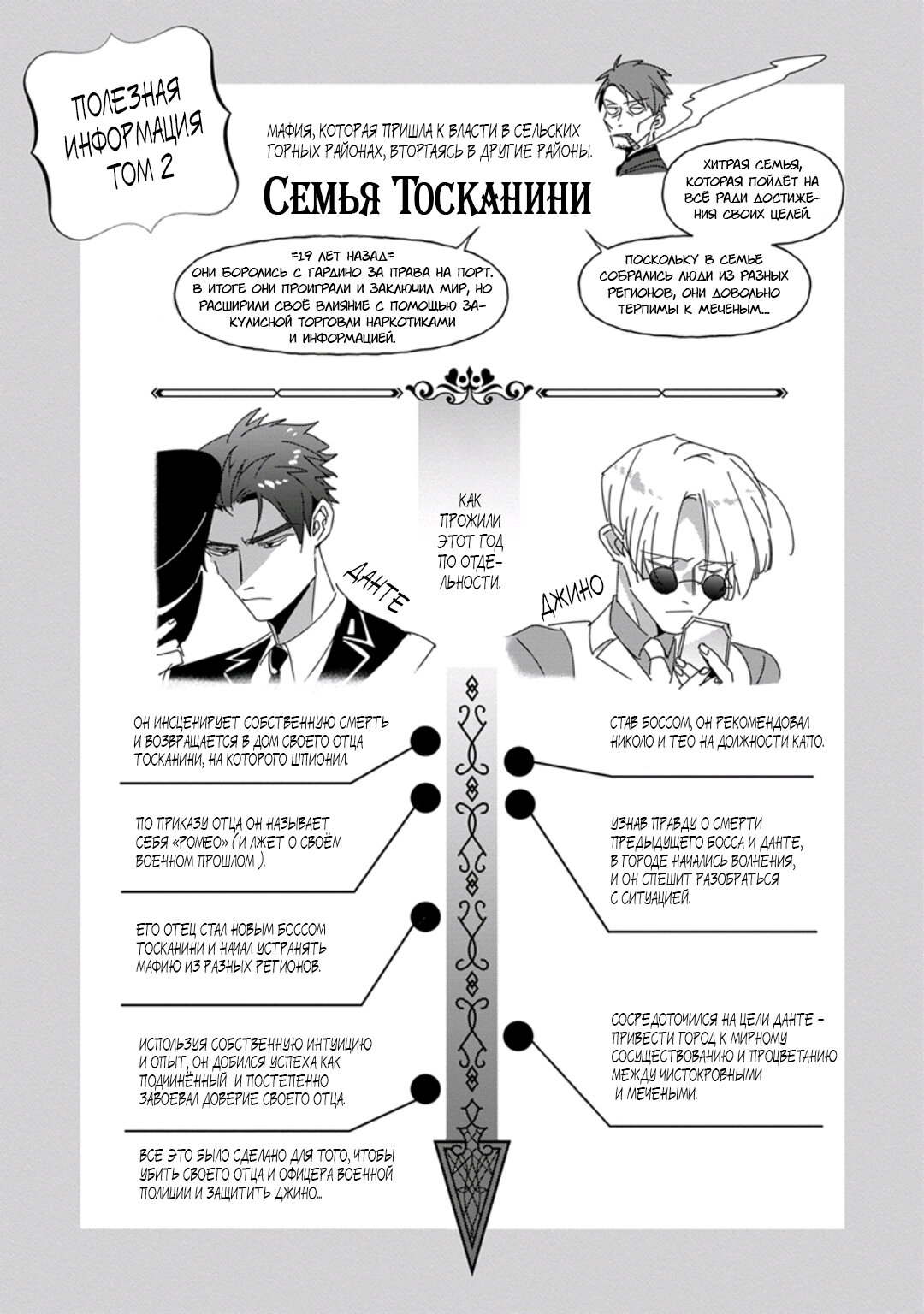 Манга Любовная песня предателя - Глава 7 Страница 33