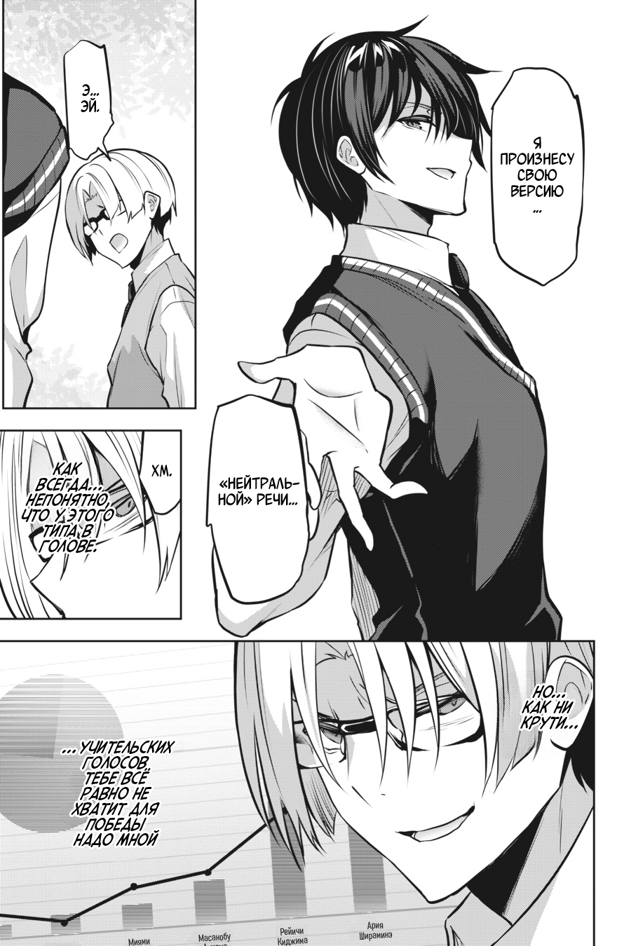 Манга Стратегические любовники - Глава 20 Страница 11