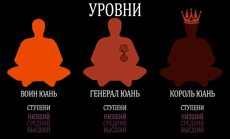 Манга Высший демон - Глава 51 Страница 14