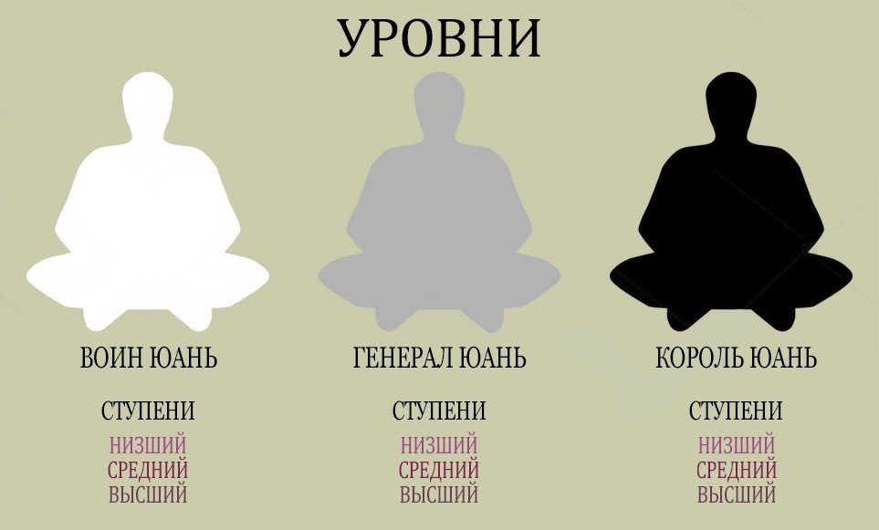 Манга Высший демон - Глава 40 Страница 11