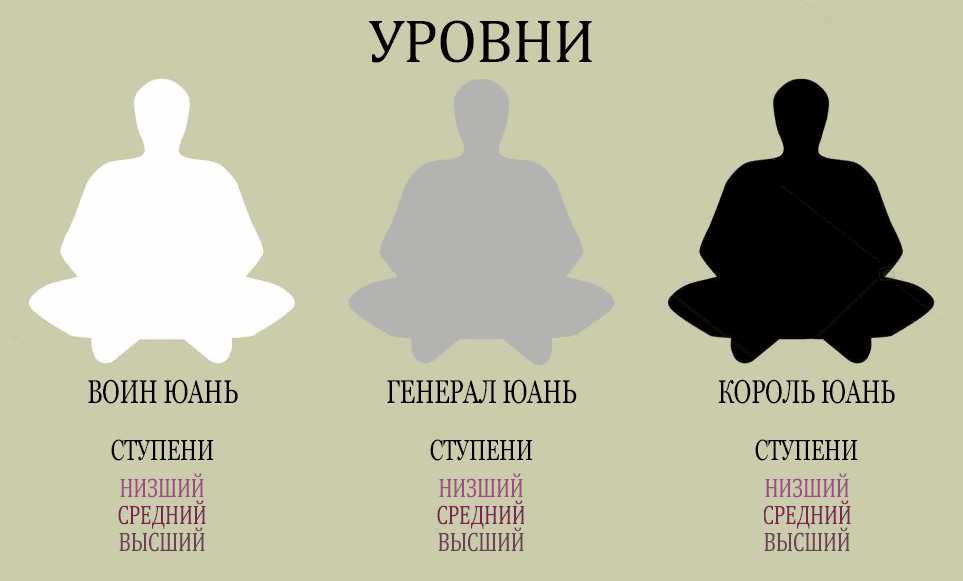 Манга Высший демон - Глава 34 Страница 14