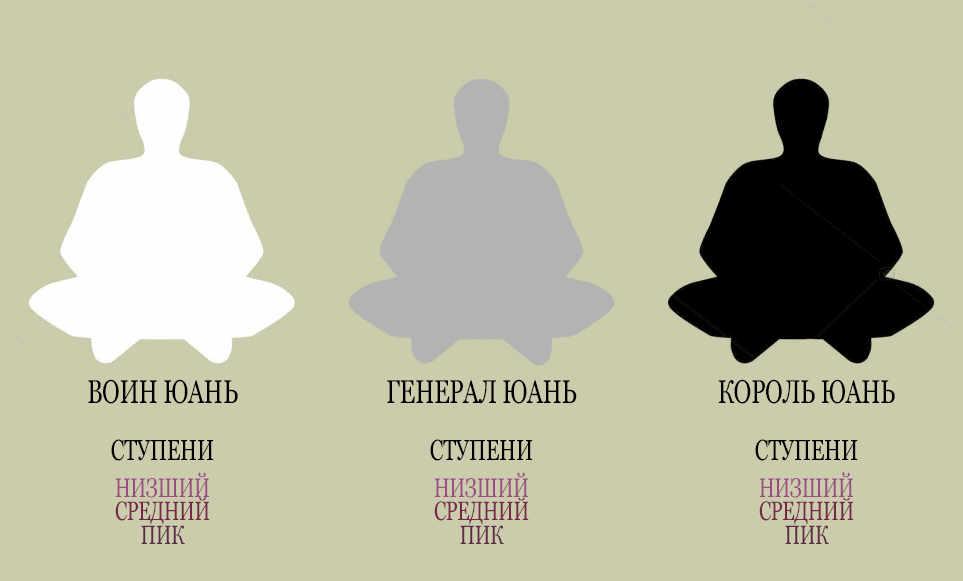 Манга Высший демон - Глава 32 Страница 13