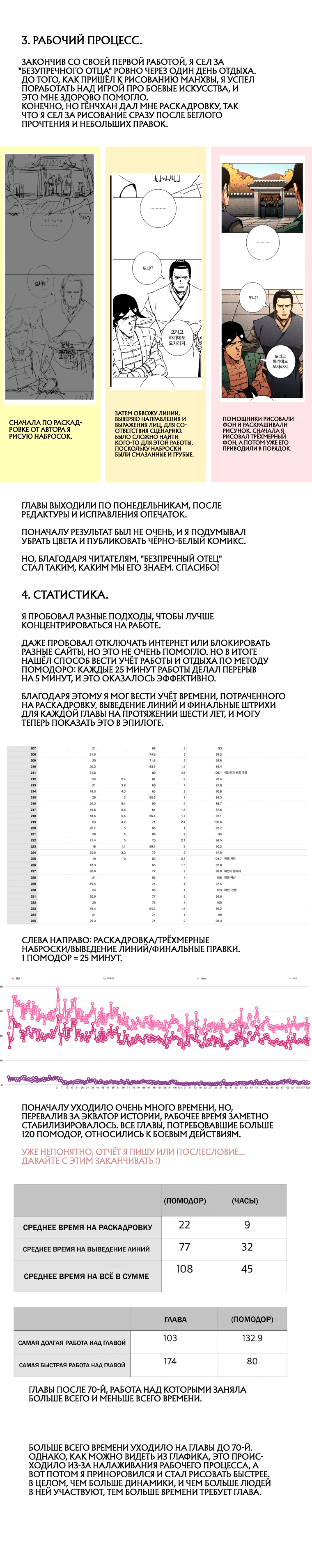 Манга Безупречный отец - Глава 296.5 Страница 4