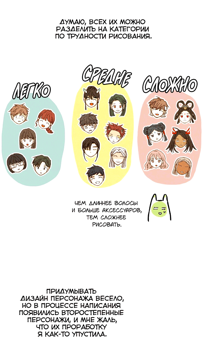 Манга Как стать драконом - Глава 200 Страница 18