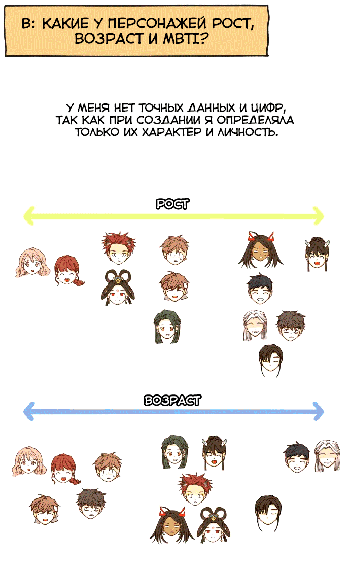 Манга Как стать драконом - Глава 200 Страница 26