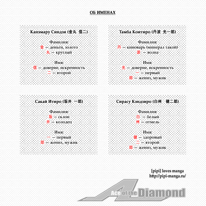 Манга Путь аса - Глава 42 Страница 25