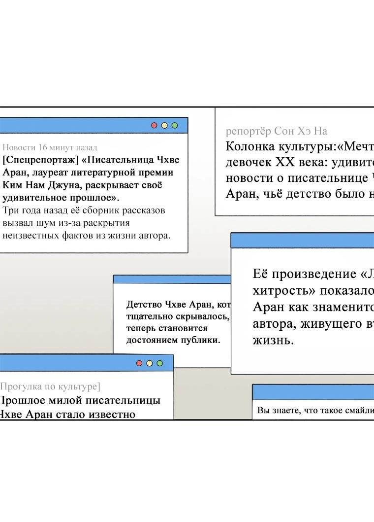 Манга Когда мы были молоды - Глава 120 Страница 6