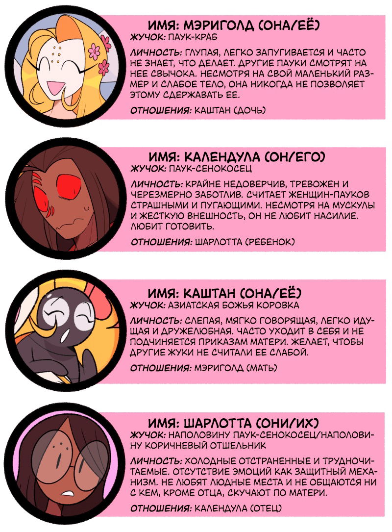 Манга Утопия жучков - Глава 42 Страница 3