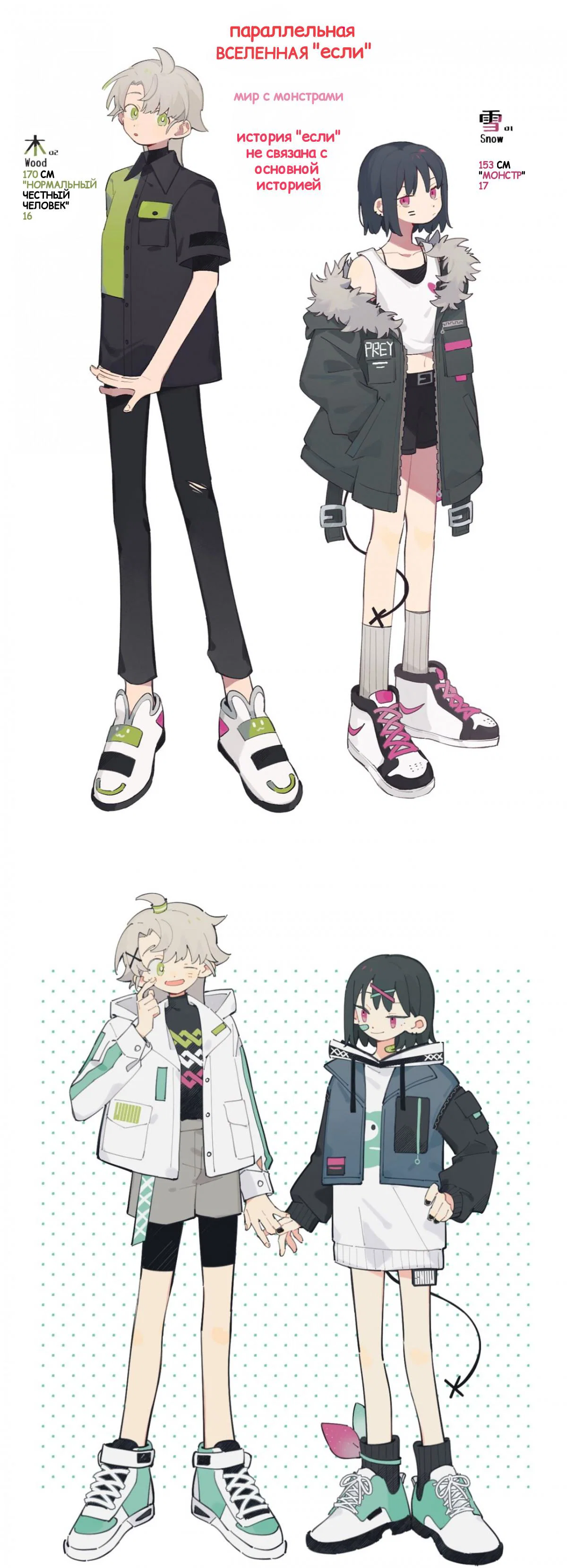 Манга Сегодня я (заставлю тебя признаться) признаюсь - Глава 4 Страница 2