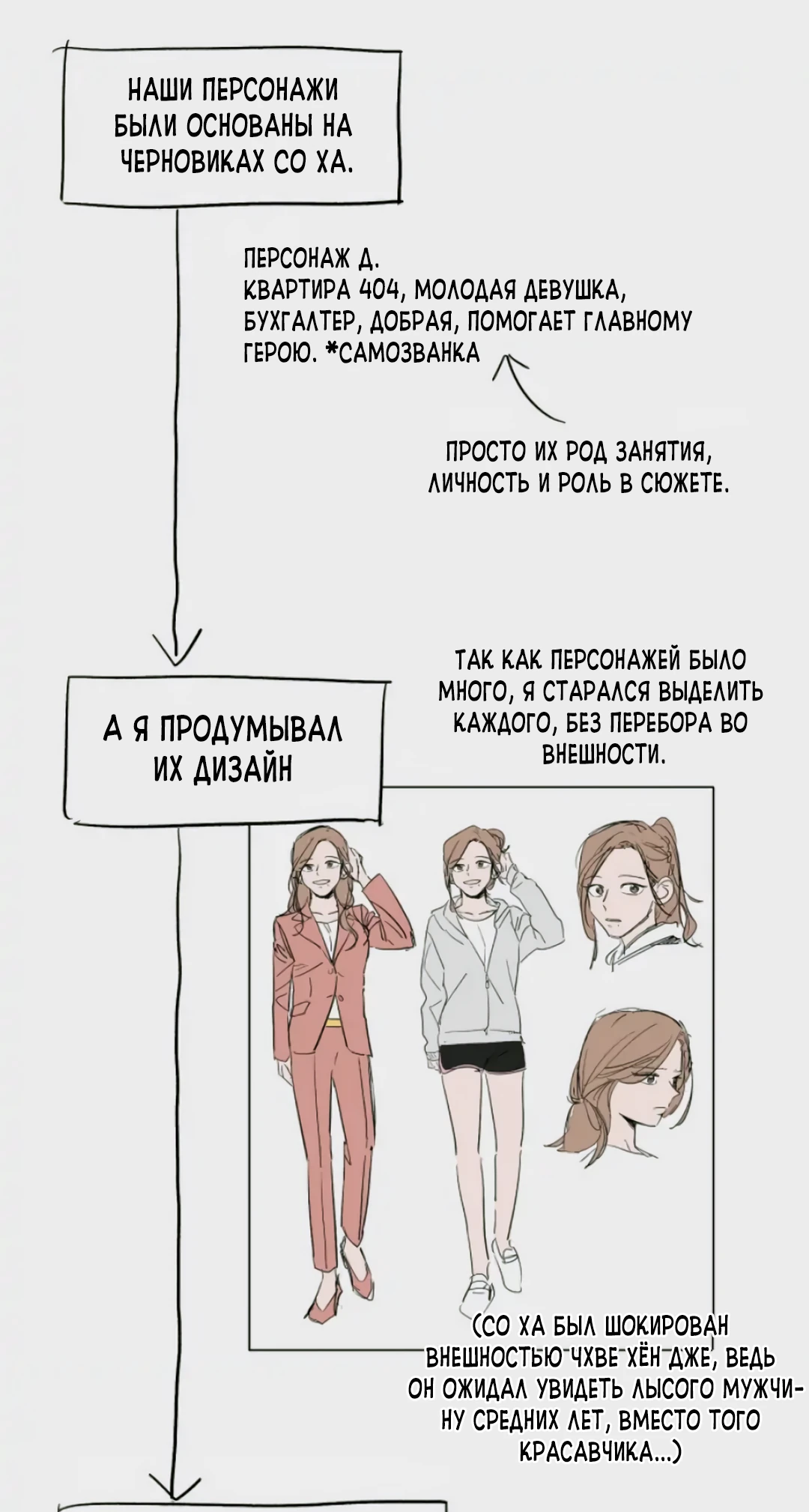 Манга Трансляция с комнаты охраны - Глава 60 Страница 32