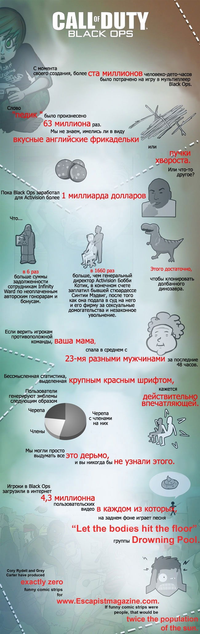 Манга Критическая мисс - Глава 76 Страница 1