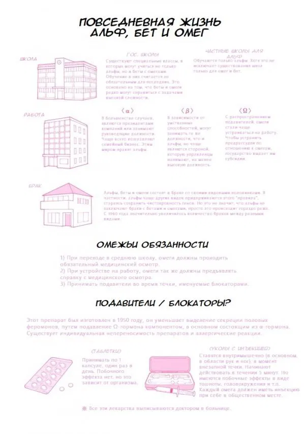 Манга Я люблю тебя, не потому что ты кот - Глава 1 Страница 6