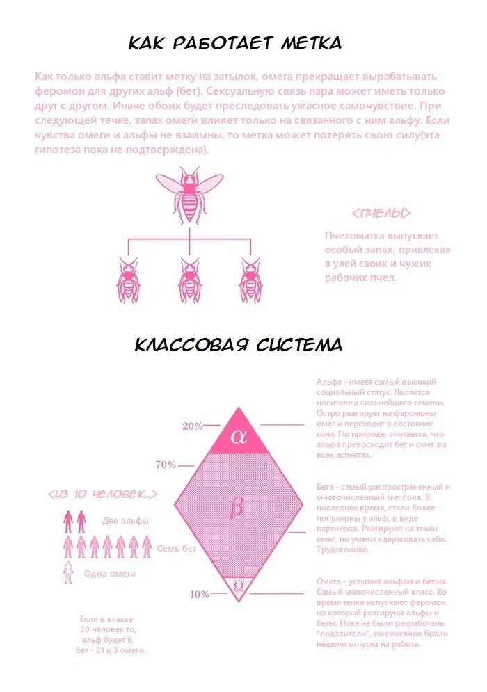 Манга Я люблю тебя, не потому что ты кот - Глава 1 Страница 5