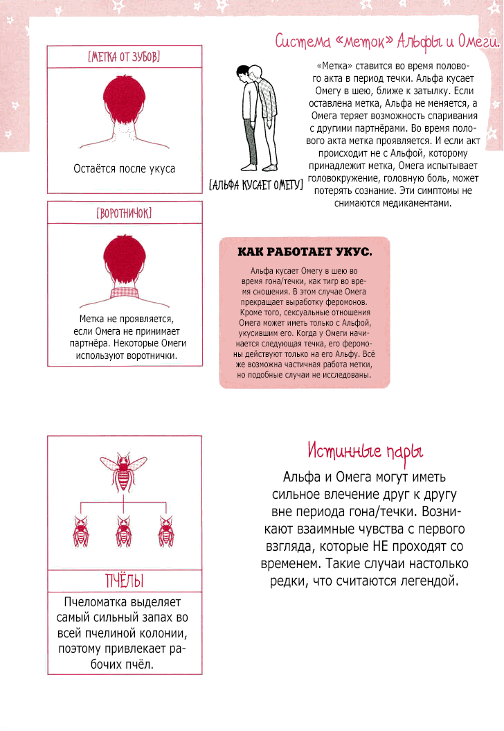 Манга После "Доброй ночи" - Глава 1 Страница 10
