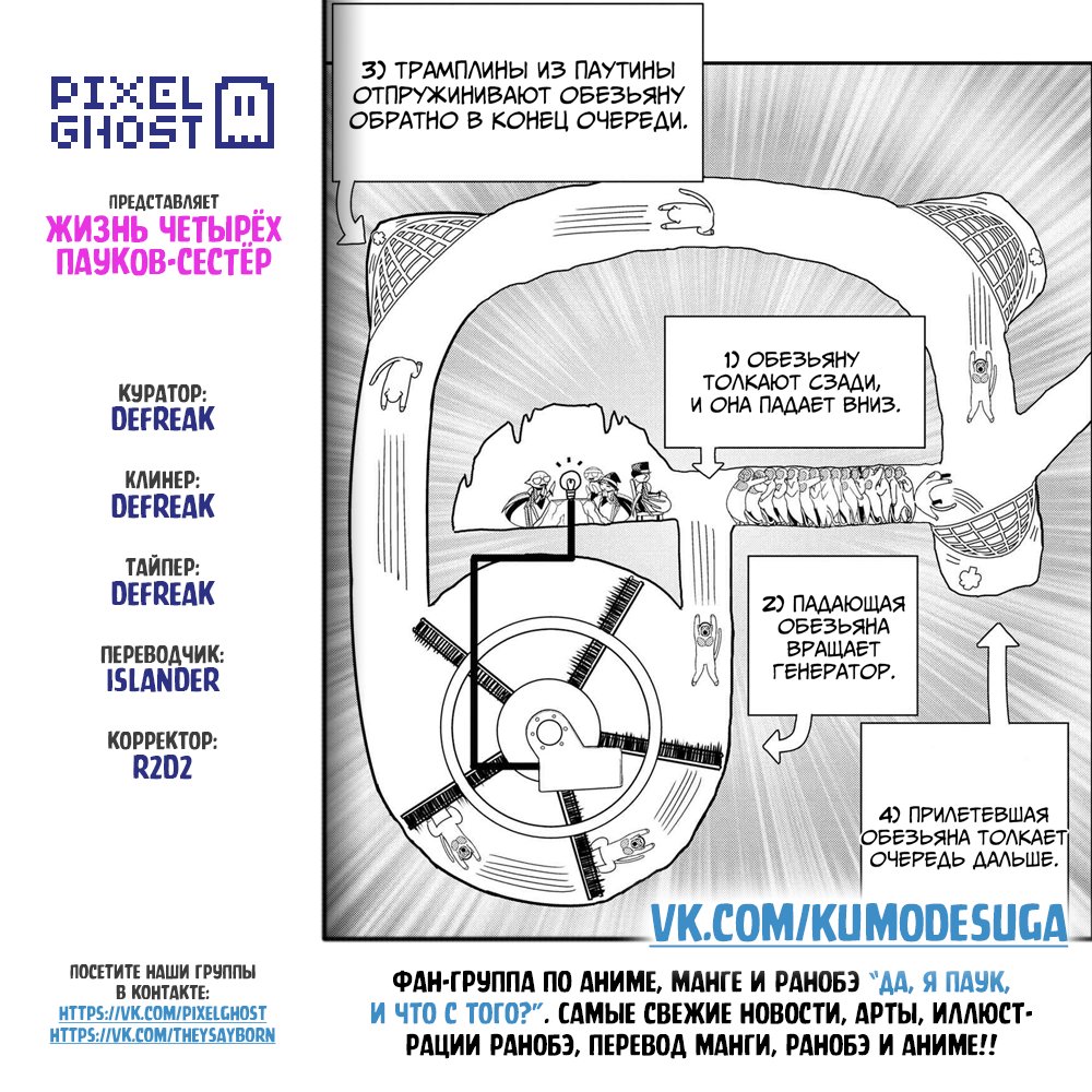 Манга «Да, я паук, и что с того?» Повседневная жизнь четырёх пауков-сестёр - Глава 51 Страница 9