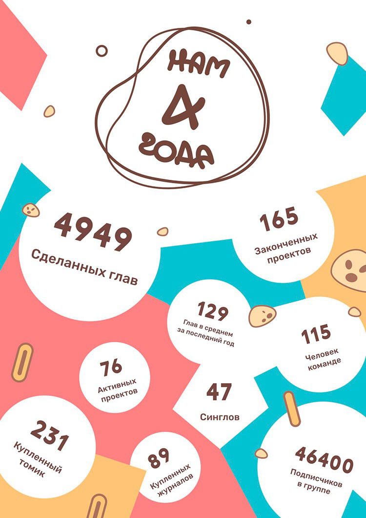Манга Как побороть бесконечное несчастье - Глава 2 Страница 32