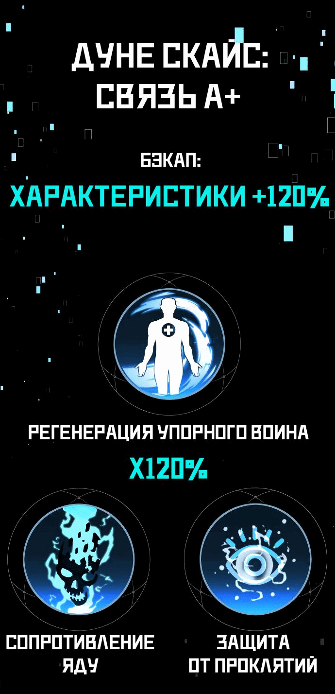 Манга Я убил игрока академии - Глава 64 Страница 117