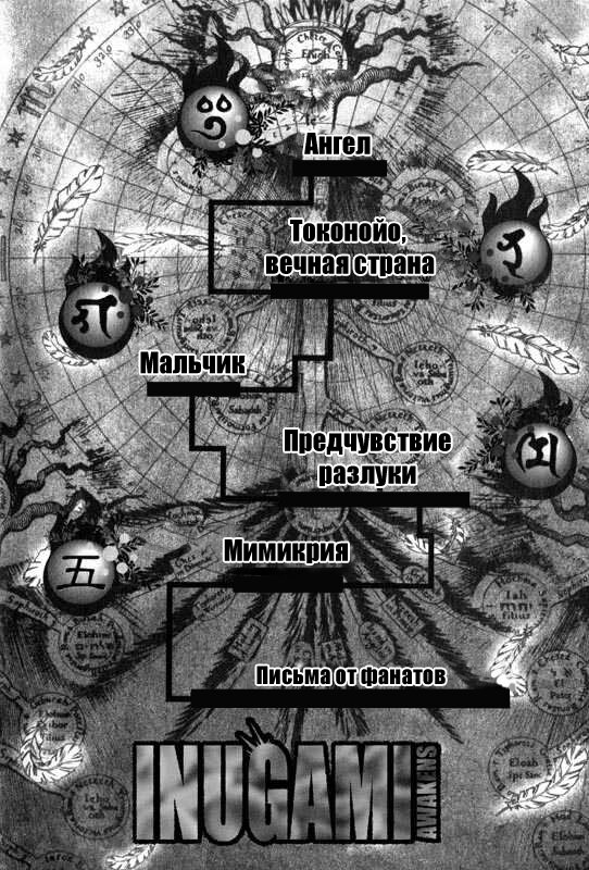 Манга Инугами - Глава 20 Страница 2