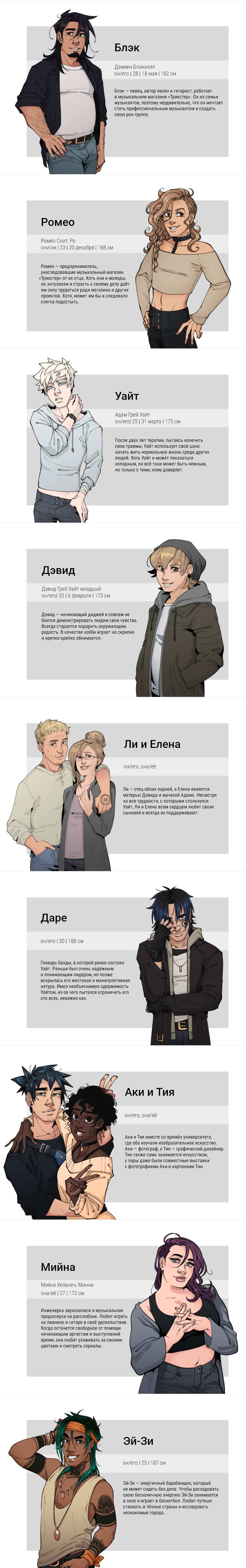 Манга Палитра - Глава 6.1 Страница 1