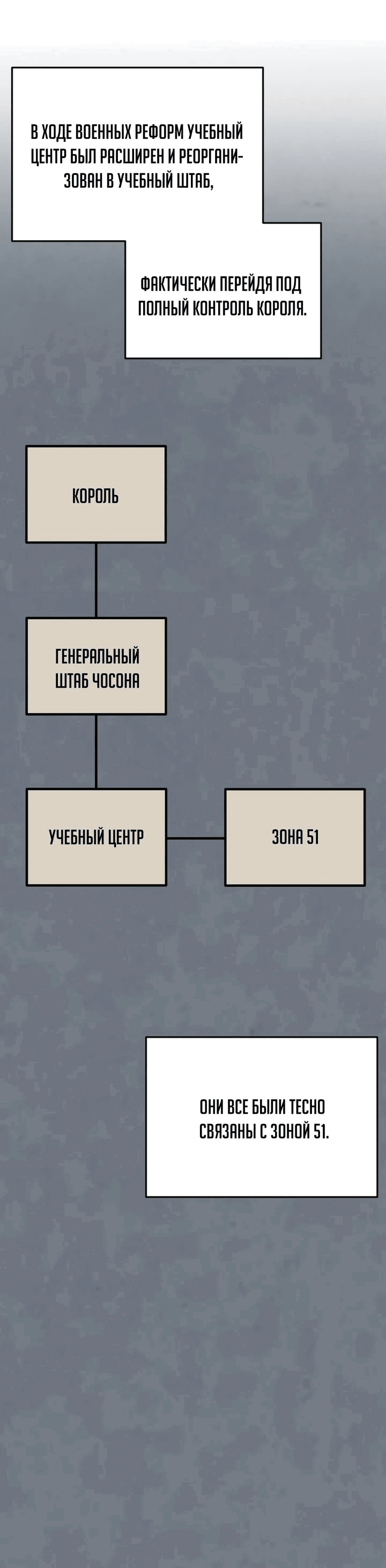 Манга Судостроение в Блэк Энтерпрайз - Глава 96 Страница 45