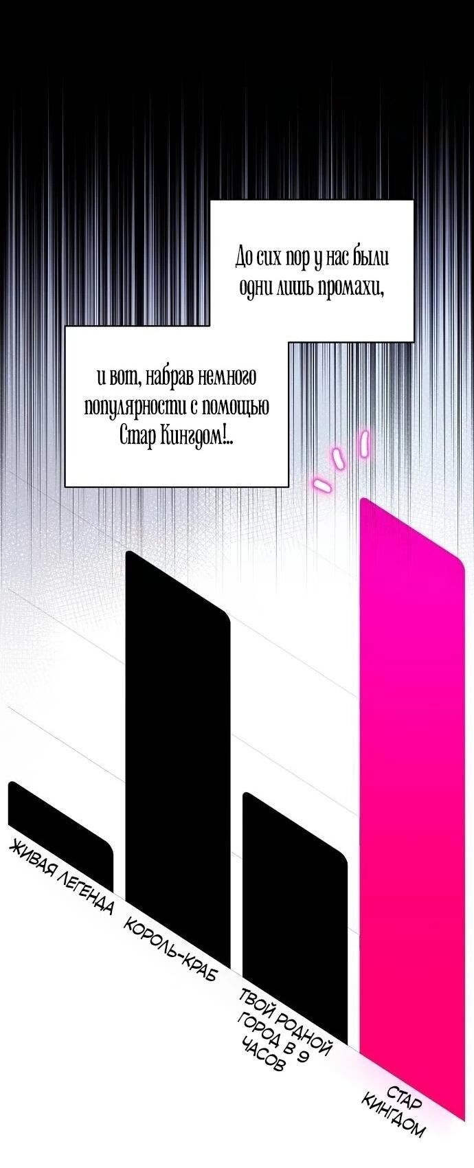 Манга Моя сестра оказалась гением - Глава 74 Страница 15