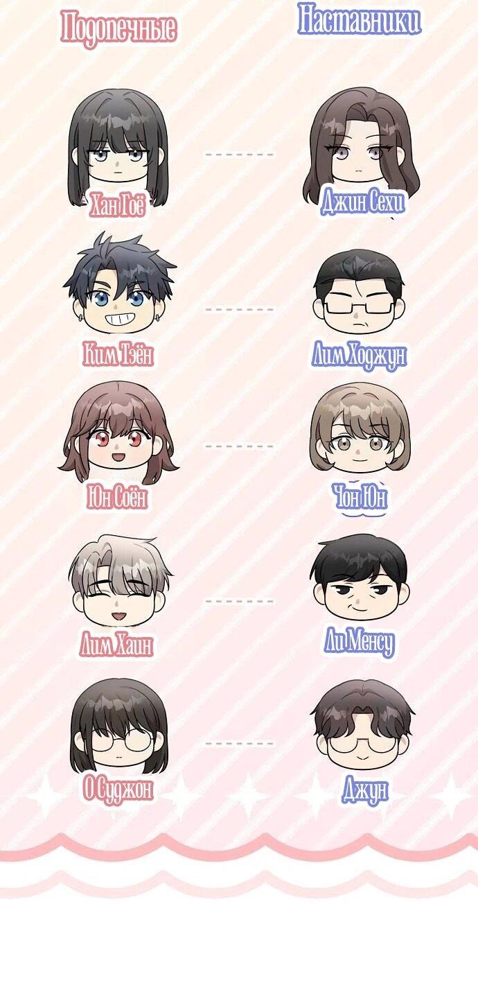 Манга Моя сестра оказалась гением - Глава 77 Страница 53