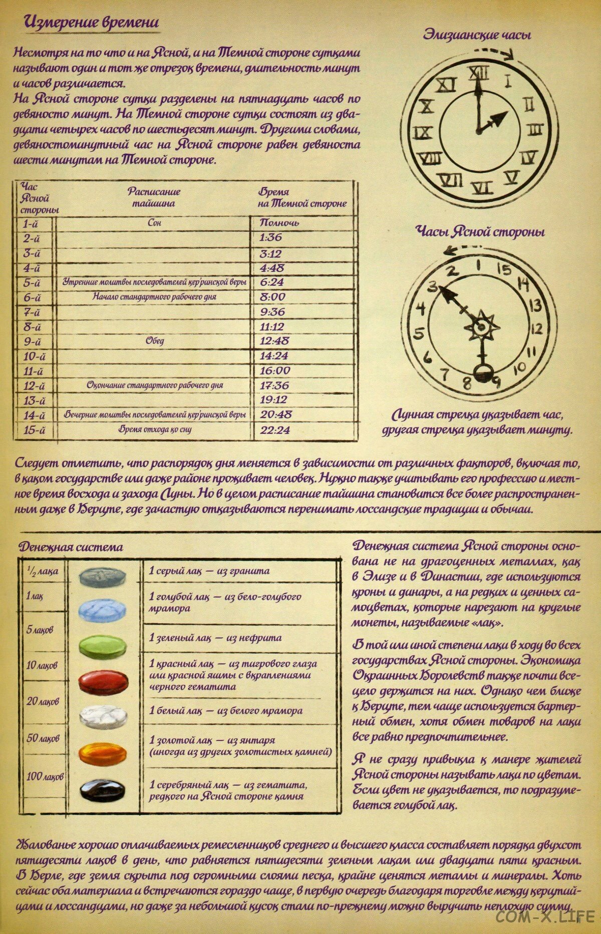 Манга Белый Песок - Глава 0 Страница 11
