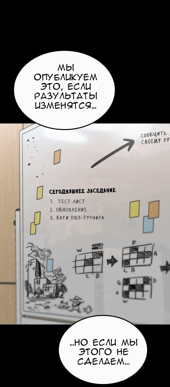 Манга Создатель плохой концовки - Глава 42 Страница 74