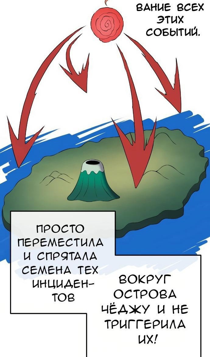 Манга Персонаж вебтуна На Ган Рим - Глава 159 Страница 60